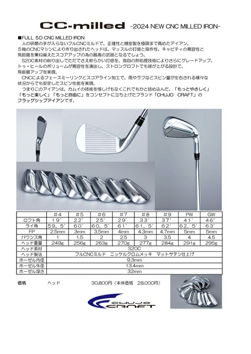 楽天市場】KAMUI/カムイ 中条 CHUJO CRAFTCC-milled IRON CCミルド 