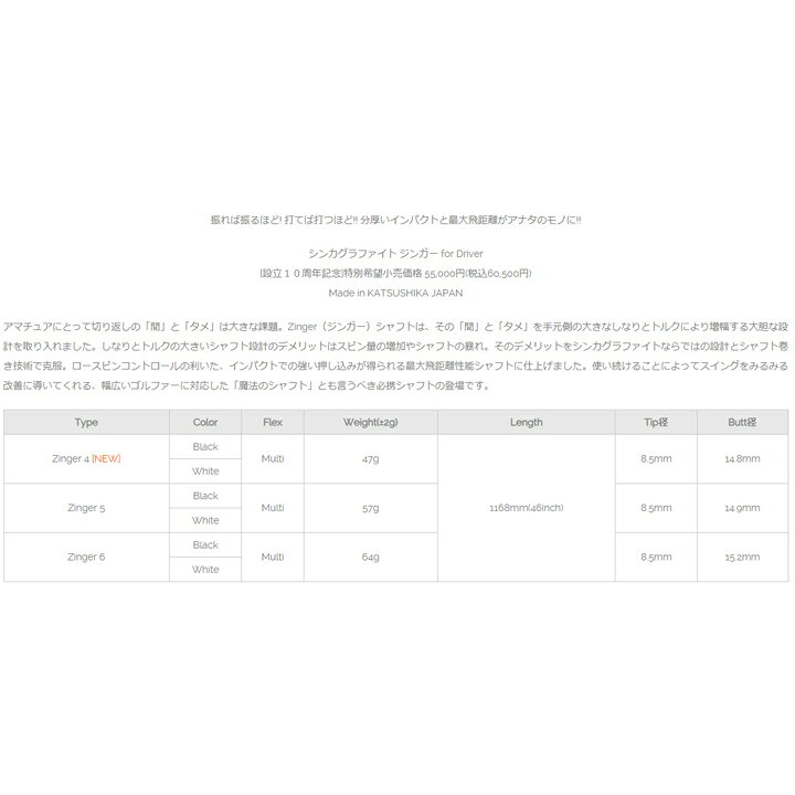 楽天市場】タイトリスト ドライバー用 CMX互換スリーブ付カスタム 