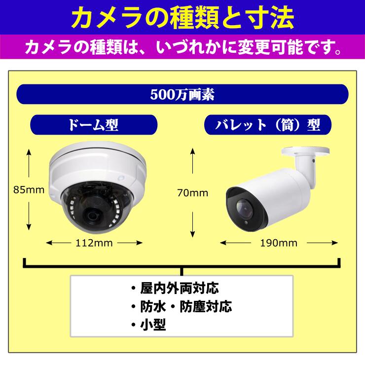 防犯カメラ 500万画素 8CH DVRレコーダーSONYカメラ8台セット HDD3TB