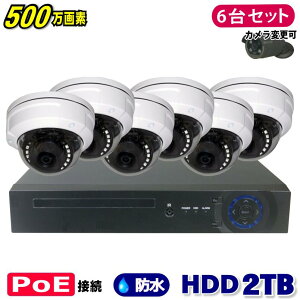 hƃJ 500f 8CH POER[_[SONY h[^ IPJ6Zbg (LANڑjHDD 2TB 掿 ĎJ O  ԊO ԎBe 3.6mmY