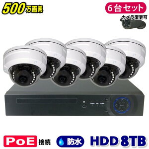 hƃJ 500f 8CH POER[_[SONY h[^ IPJ6Zbg (LANڑjHDD 8TB 掿 ĎJ O  ԊO ԎBe 3.6mmY