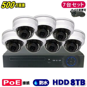 hƃJ 500f 8CH POER[_[SONY h[^ IPJ7Zbg (LANڑjHDD 8TB 掿 ĎJ O  ԊO ԎBe 3.6mmY