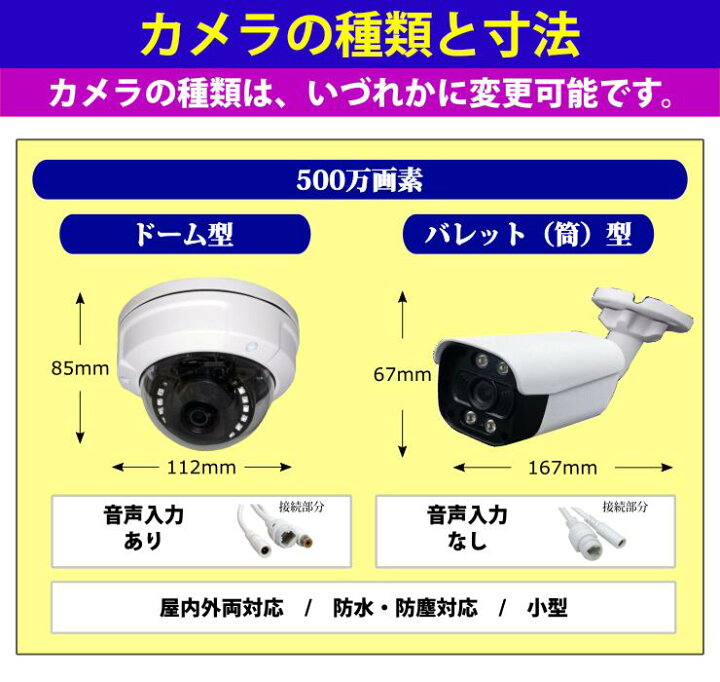 楽天市場】防犯カメラ 500万画素 4CH POEレコーダーSONY製 ドーム型 IP 