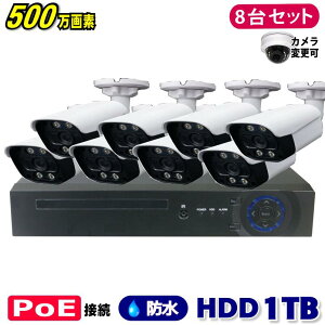 hƃJ 500f 8CH POER[_[SONYIPJ8Zbg (LANڑjHDD 1TB 掿 ĎJ O  ԊO ԎBe 3.6mmY