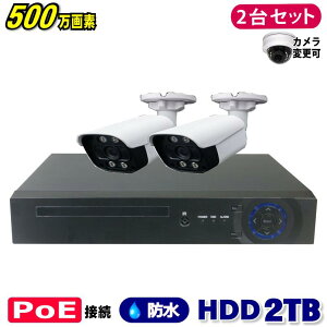 hƃJ 500f 4CH POER[_[SONYIPJ2Zbg (LANڑjHDD 2TB 掿 ĎJ O  ԊO ԎBe 3.6mmY