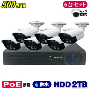 hƃJ 500f 8CH POER[_[SONYIPJ6Zbg (LANڑjHDD 2TB 掿 ĎJ O  ԊO ԎBe 3.6mmY