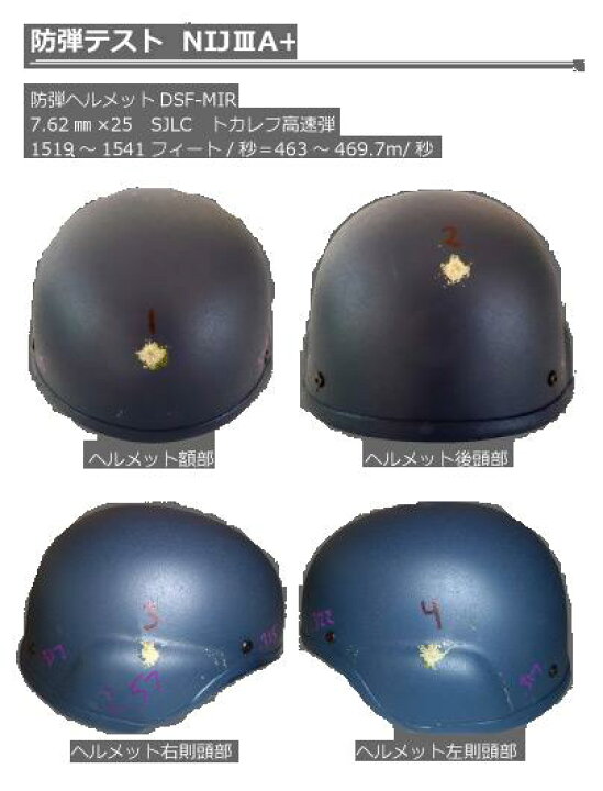 楽天市場】【防弾ヘルメット】/防弾メット/防護ヘルメット/防護メット 
