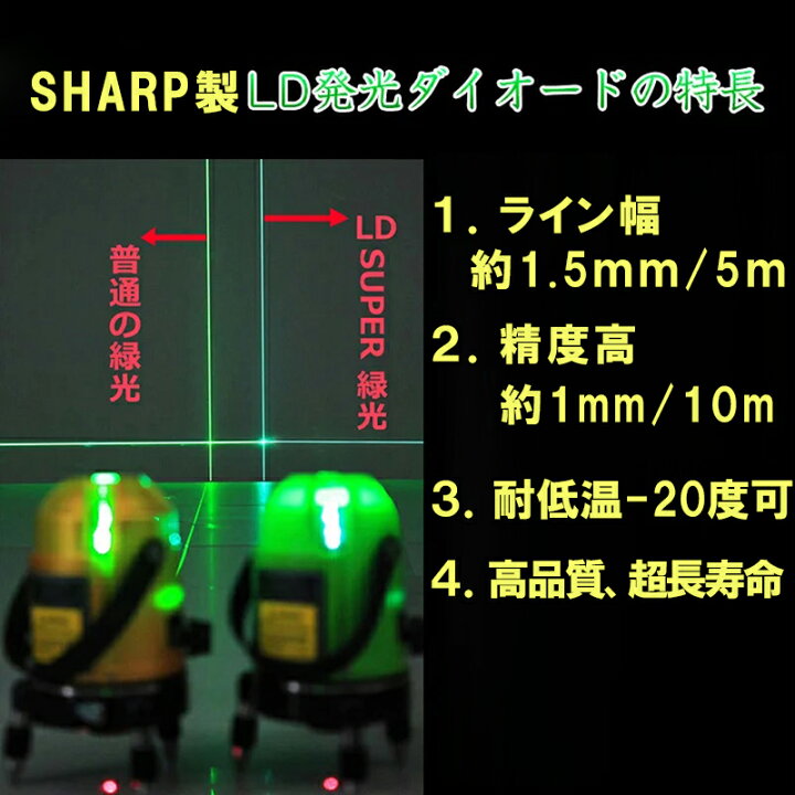 楽天市場】CL-WORK メーカー1年保証SK-568 10倍強光5ライン グリーン 