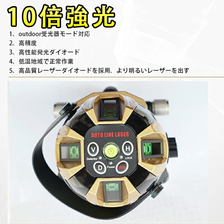 楽天市場】CL-WORK メーカー1年保証SK-568 10倍強光5ライン グリーン 