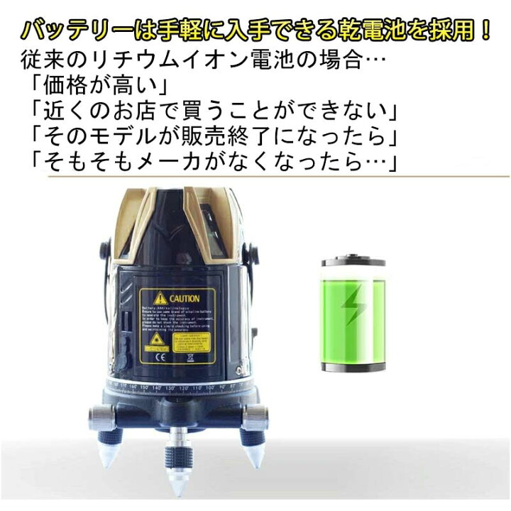 楽天市場】CL-WORK メーカー1年保証SK-568 10倍強光5ライン グリーン 
