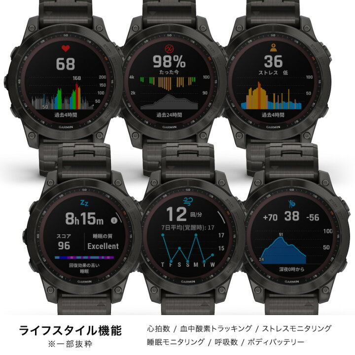 Overskyet Dare Juice 楽天市場】【無金利ローン可】 ガーミン フェニックス 7 GARMIN fenix 7 Sapphire Dual Power Ti Carbon  Gray DLC / Gray DLC 010-02540-48 GPS スマートウォッチ ゴルフ Suica 血中酸素 タッチ操作 ソーラー 腕時計  時計 [ラッピング無料 内祝い ギフト] : THE