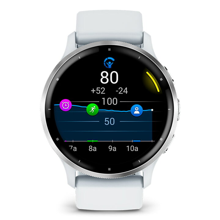 楽天市場】【無金利ローン可】 ガーミン スマートウォッチ GARMIN 