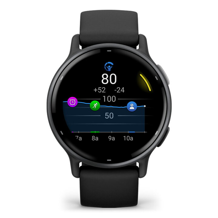 楽天市場】【期間限定特価】【無金利ローン可】 ガーミン GARMIN 