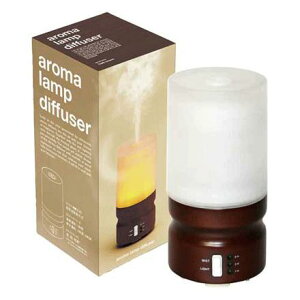 GPP A}vfBt[U[ver.3 _[NuE