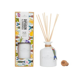 iCASTELBELjiT[fBfBt[U[250mljAR[sgp̃tOXiLXexj