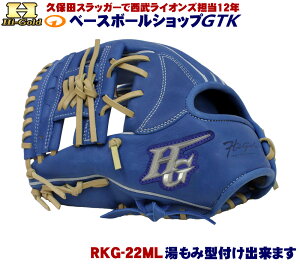 nCS[h O[u Np RKG-22ML u[ HYlbgJEFu TCYML [L[Y 싅 GTK