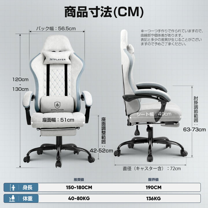 楽天市場】＼見逃し厳禁！マラソンP2倍最大81％オフ×LINE登録で5％オフ 