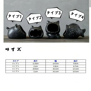 DM vbV DM@v[g@  DM  NGCeBu tX̓  e /ItBX̑̂