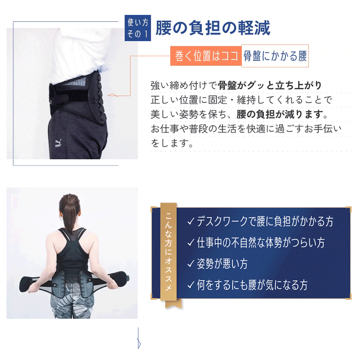 楽天市場】【ガードナー 公式】ガードナーベルト(骨盤ベルト) 骨盤 ...