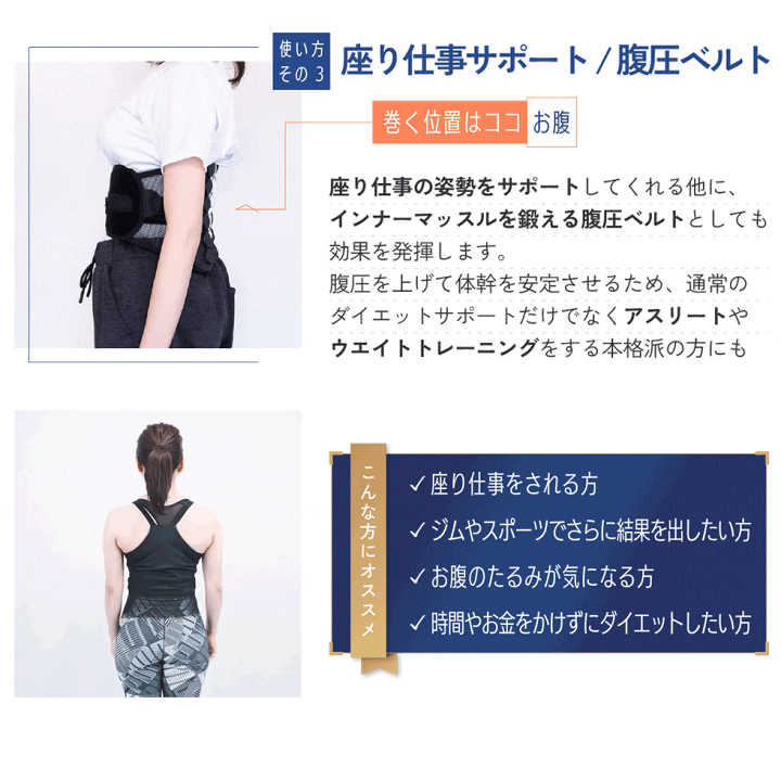 単品販売／受注生産 ガードナーベルト/Guardner Belt/仙腸骨/腰痛/猫背/骨盤矯正