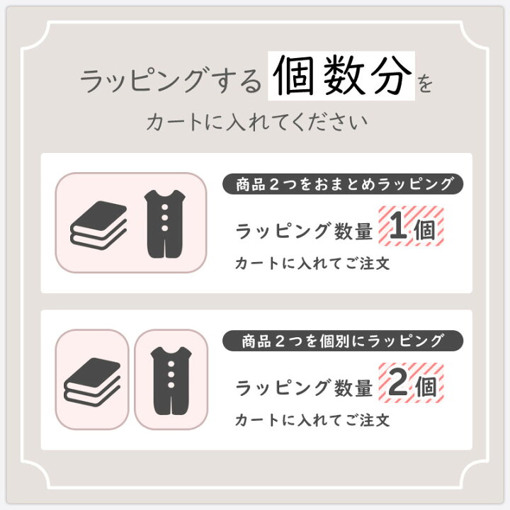 楽天市場】ギフトラッピング【確認事項】※複数個（個別）ラッピングの 