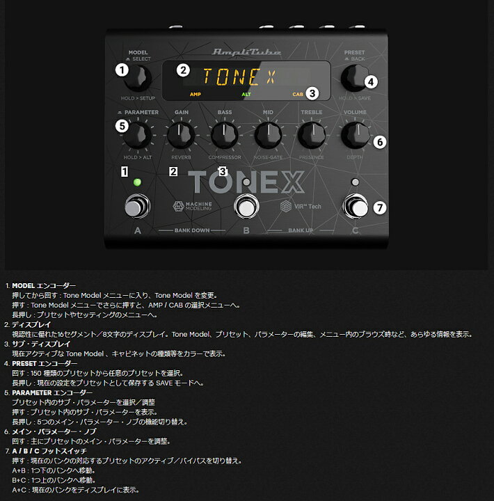 楽天市場】IK Multimedia TONEX Pedal 新品 [トーンエックス ペダル 