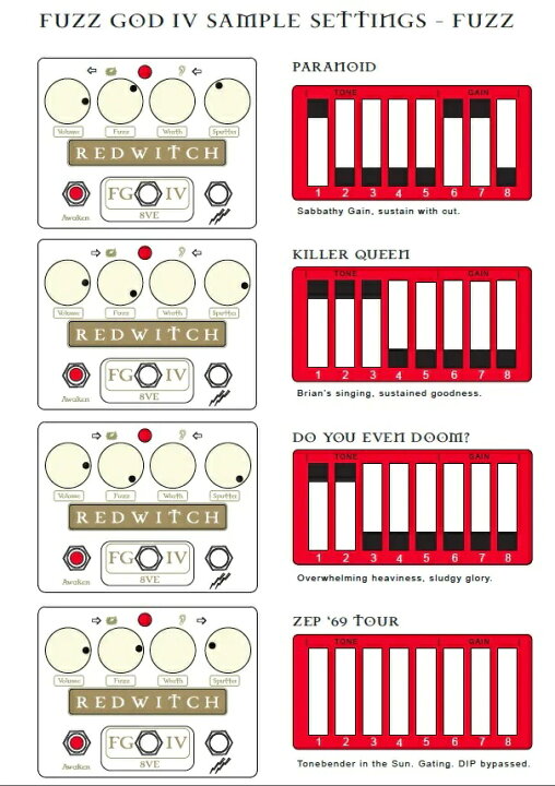 楽天市場】Red Witch Pedals / Fuzz God IV 新品[レッドウィッチペダル 