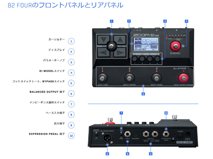 楽天市場】ZOOM B2 FOUR 新品 ベース用マルチエフェクター[ズーム 