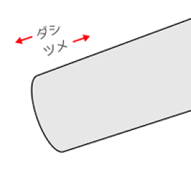 【心斎橋リフォーム提携】JACKET・COAT筒袖(袖ツメ・ダシあり)袖先からフラップ移動可
