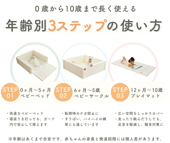 楽天市場】【15%OFFクーポン配布中！】【楽天52冠】【ジャンル賞受賞 