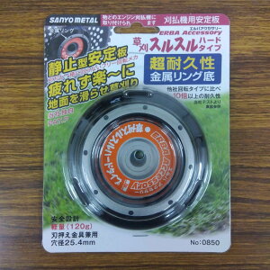 ňl풆 XXn[h^Cv ƒ؉ | K[fjO 