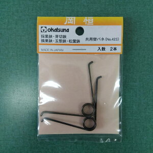 ňl풆 P փol ̉,,E,t No.423 ƒ؉ | K[fjO 