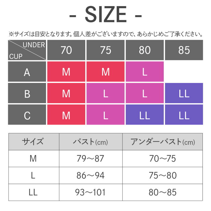 楽天市場】M-LL グンゼ キレイラボ ハーフトップ レディース 年間 完全無縫製 綿混 縫い目なし 下着 ブラジャー ノンワイヤー シームレス ワイヤレス 楽 低刺激 綿 保湿加工 かわいい ひびきにくい KIREILABO KL2055フェムケア GUNZE13 : グンゼオンラインショップ 楽天市場】M-LL グンゼ キレイラボ ハーフトップ レディース 年間 完全無縫製 綿混 縫い目なし 下着 ブラジャー ノンワイヤー シームレス ワイヤレス 楽 低刺激 綿 保湿加工 かわいい ひびきにくい KIREILABO KL2055フェムケア GUNZE13 : グンゼオンラインショップ