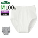 グンゼ ブリーフ パンツ 尿漏れ対応 前あき メンズ 介護ブリーフ 介護パンツ 尿漏れ対策 高齢者 シニア リハビリ 入院…