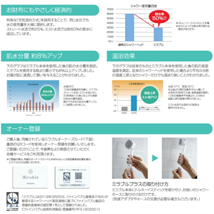 楽天市場】【正規品】サイエンス ミラブルplus ミラブルプラス ミラブル シャワーヘッド【交換用トルネードスティック5個付き】 浴室用品 サイエンス 美顔 ウルトラファインミスト トルネードスティック ケアビューティー ケア : Gurand Blue 夢工房 楽天市場】【正規品】サイエンス ミラブルplus ミラブルプラス ミラブル シャワーヘッド【交換用トルネードスティック5個付き】 浴室用品 サイエンス 美顔 ウルトラファインミスト トルネードスティック ケアビューティー ケア : Gurand Blue 夢工房