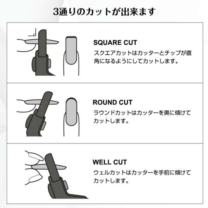 楽天市場 ネイル ネイルチップ プリアンファ ネイルチップカッター チップ チップカッター黒 黒 ブラック 可愛い 簡単 便利スクエアカット ラウンド カット ウェルカット ジェルネイル ジェル ネイルアート 趣味 大人 お家時間 Gurand Blue 夢工房