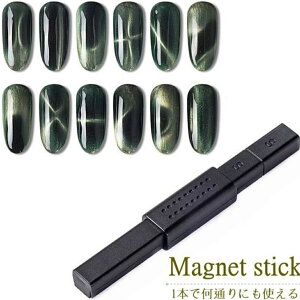 lC lCp[c lC}OlbgXeBbN XeBbN_ }Olbg }OlbgA[g }OlbgWF }OlbgpE_[ ȒPA[g lC  p[c ep^[ 1 n