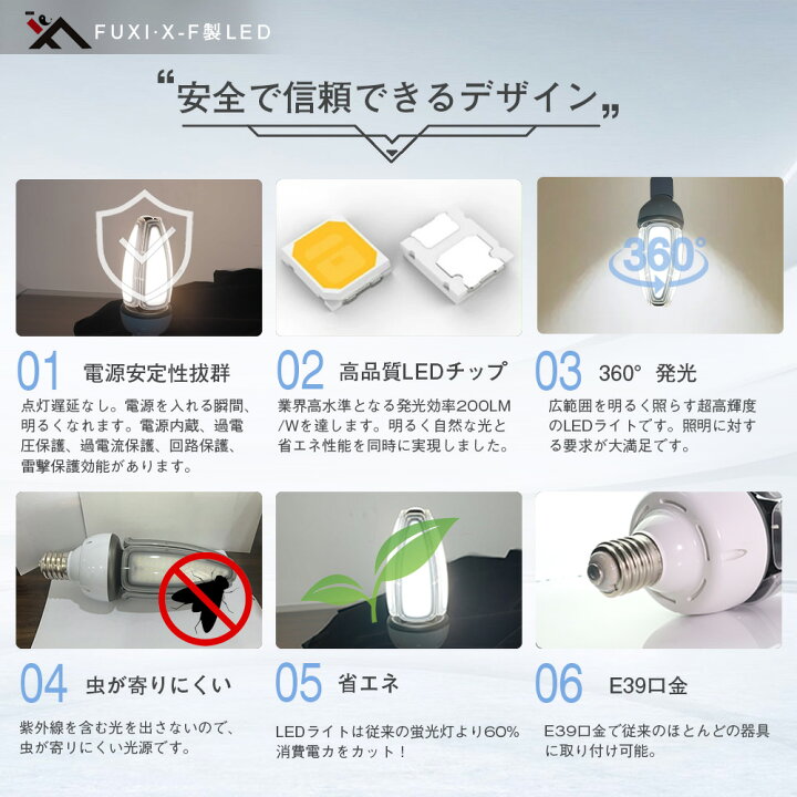 楽天市場】LED水銀灯 LEDコーンライト E39 口金 60w コーン型水銀灯 