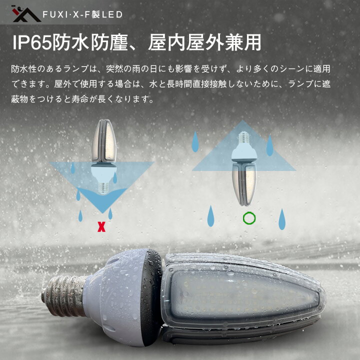 楽天市場】LED水銀灯 LEDコーンライト E39 口金 60w コーン型水銀灯 