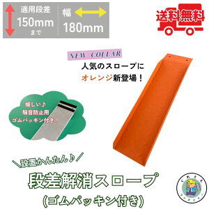 yX[p[Z[艿iz_݌ɌI^h~SpbLt iX[v IW Kpi150mm܂ 180mm 600mm ω׏d350kg  Ԃ xr[J[ 1 ȍ| @R{