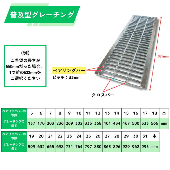 楽天市場】【ランキング受賞！】 ノンスリップ型 グレーチング U字溝 