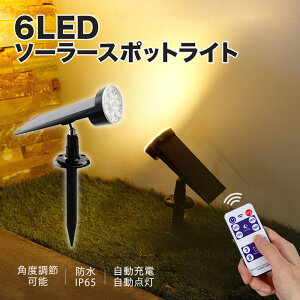 \[[ K[fCg X|bgCg Rt 6LED O Ɩ ߍ Ǌ|  K[fjO \[[[d _  x_ CgAbv 邳 \[[C