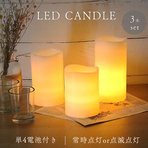 LED Lh 3{Zbg dr drt CeA  LhCg H Q rO   k CeACg ԐڏƖ XC E\N a H p[eB[ N