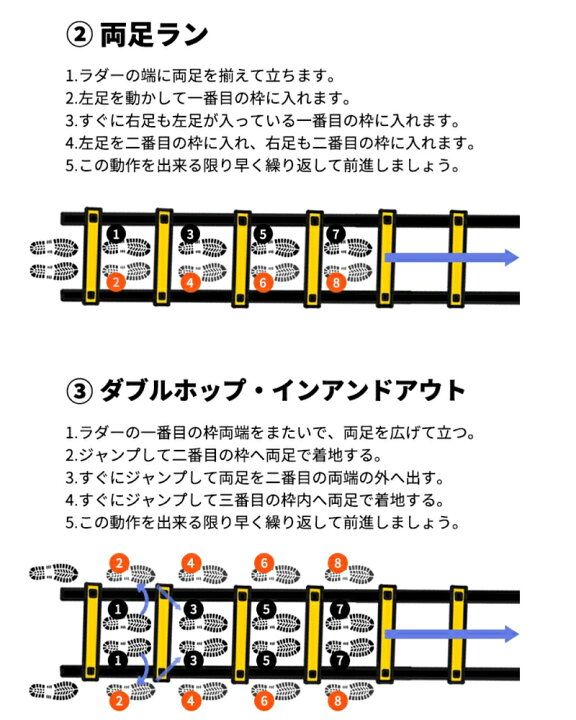 ラダー トレーニング 5m 7m 10m 枚 アジリティ アップ トレーニングラダー 下半身トレーニング 収納袋付き 送料無料 部活 野球 信頼 枚