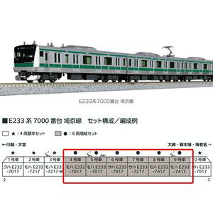 E233n7000ԑ 鋞 6Zbg 10-2110 NQ[W