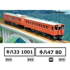 Ln33-1001+Ln47-80 sF 2Zbg A6444 NQ[W