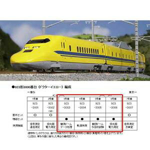KATO JR{923`3000ԑ hN^[CG[ Zbg(4) 10-897 NQ[W