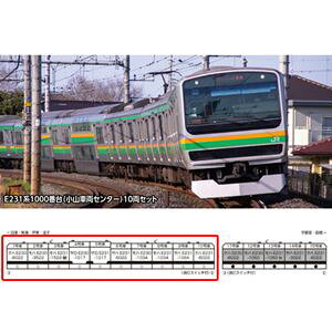 E231n1000ԑ(RԗZ^[) 10Zbg 10-2001 NQ[W