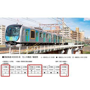 S40000n {Zbg(4) 10-2019 NQ[W