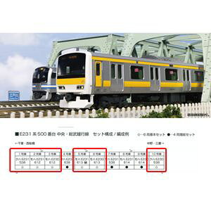 E231n500ԑ Eɍs 6{Zbg 10-1912 NQ[W